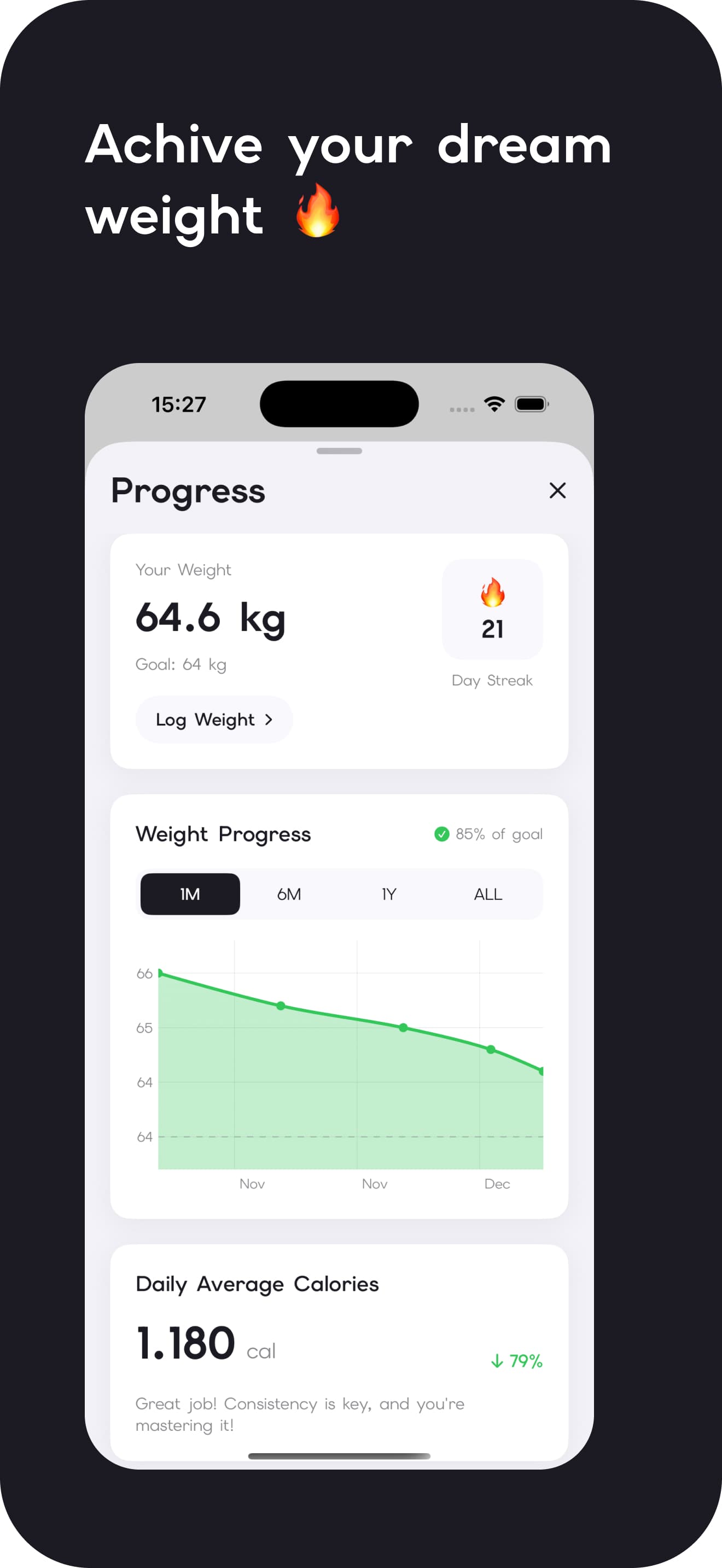 Nutrition Insights